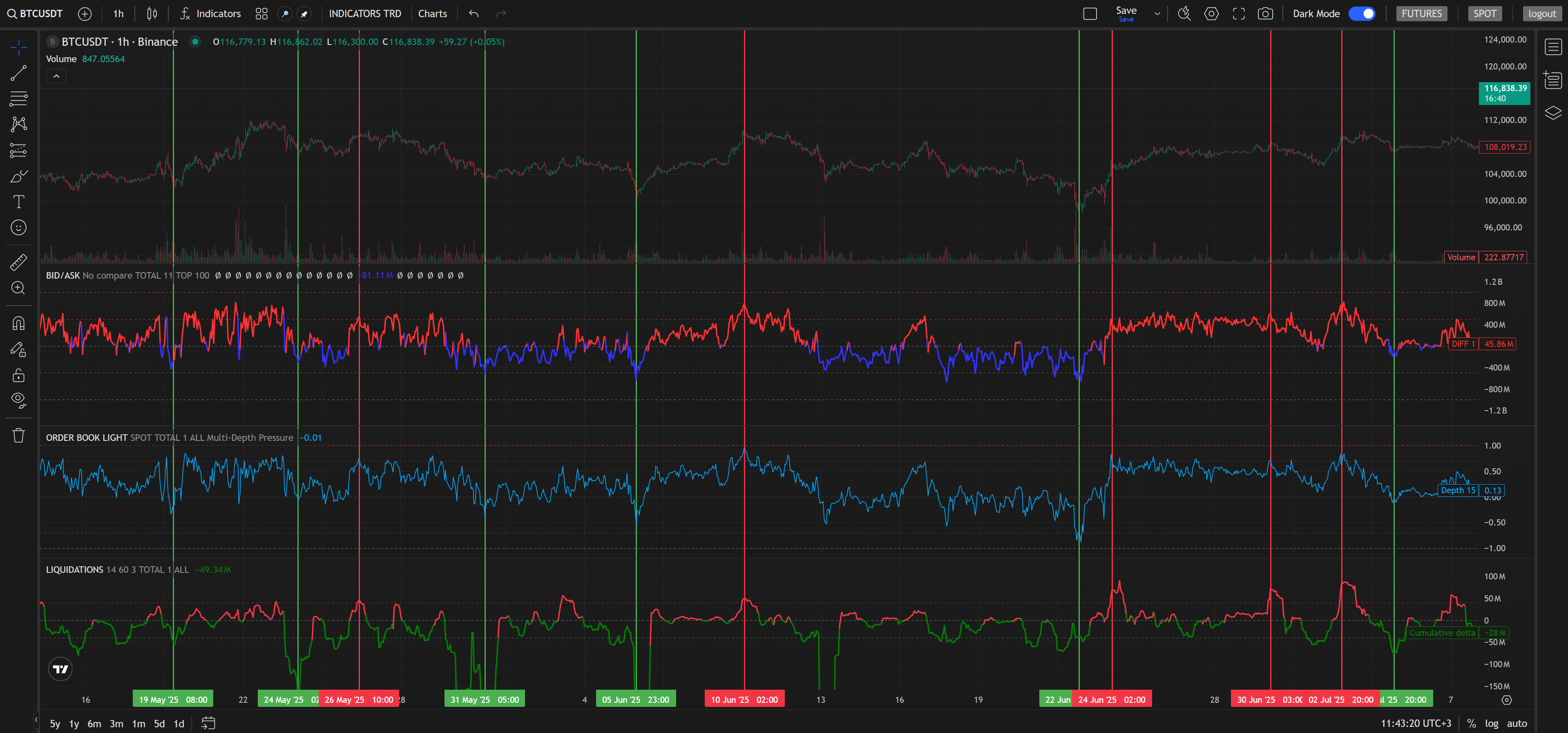 Trading terminal